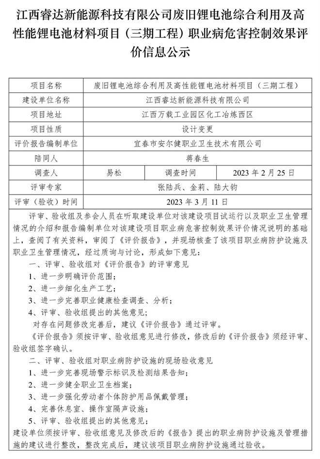 1678782161697694.jpg 江西睿達新能源科技有限公司廢舊鋰電池綜合利用及高性能鋰電池材料項目(三期工程)職業(yè)病危害控制效果評價信息公示.jpg