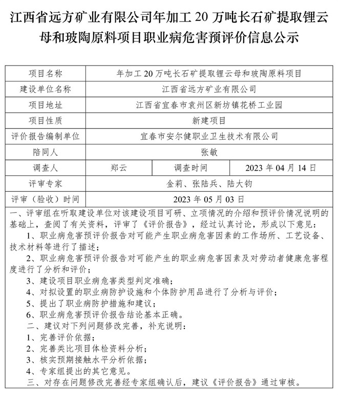 1685425649383524.jpg (預(yù)評(píng)價(jià)信息公示)江西省遠(yuǎn)方礦業(yè)有限公司年加工20萬(wàn)噸長(zhǎng)石礦提取鋰云母和玻陶原料項(xiàng)目職業(yè)病危害.jpg