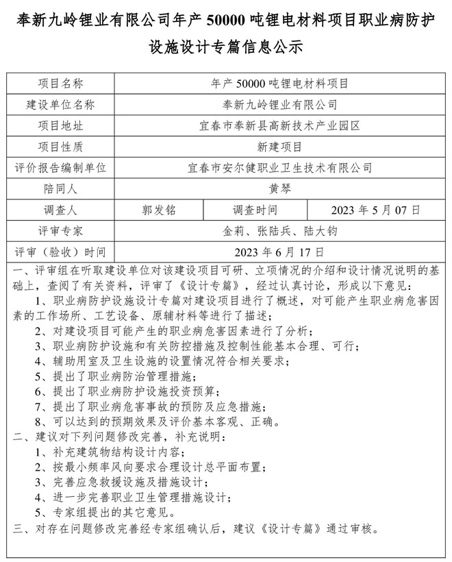 奉新九嶺鋰業(yè)有限公司年產(chǎn)50000噸鋰電材料項目職業(yè)病防護設(shè)施設(shè)計專篇信息公示.jpg